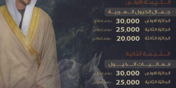 مسابقة سموالشيخ منصور بن زايد آل نهيان الفوتوغرافية للجواد العربي