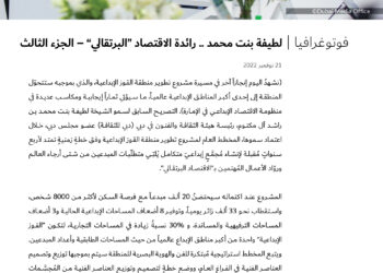 فوتوغرافيا –  لطيفة بنت محمد .. رائدة الاقتصاد “البرتقالي” – الجزء الثالث