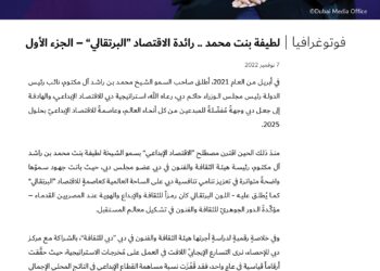 فوتوغرافيا – لطيفة بنت محمد .. رائدة الاقتصاد “البرتقالي” – الجزء الأول