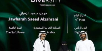 جوهره سعيد الزهراني – محور “الفن الرقمي”